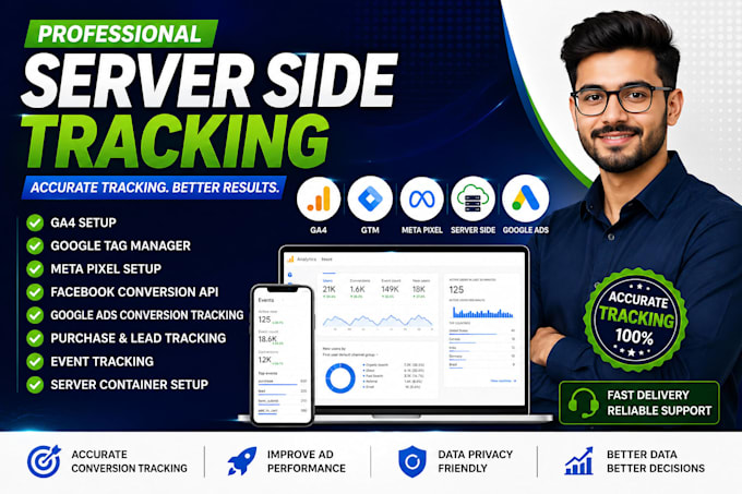 setup server side tracking, ga4, GTM, meta pixel