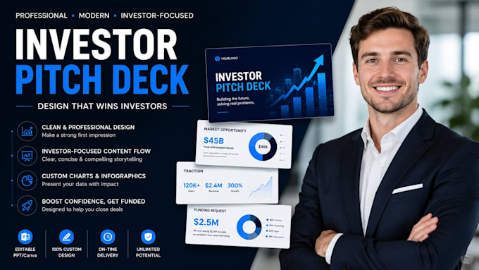 design investor pitch deck, power point, sales ppt