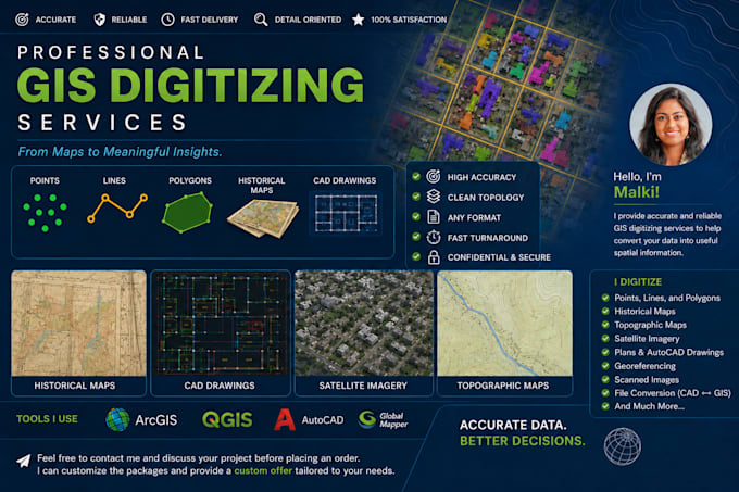 do map digitizing using qgis , arcgis pro