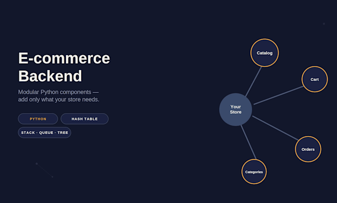 build your python ecommerce backend for catalog cart and orders