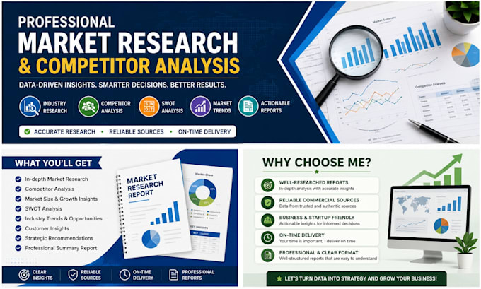 professional market research and competitor analysis