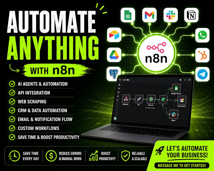 automate any of your repitative digital tasks