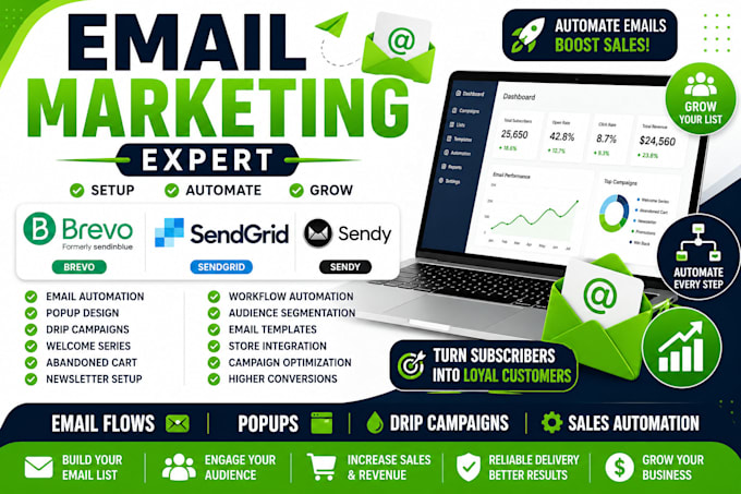 setup brevo sendgrid sendy email marketuing popup automation drip campigns