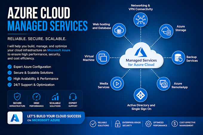 create and configure virtual machines on microsoft azure