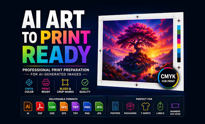 prepare ai generated artwork for professional printing