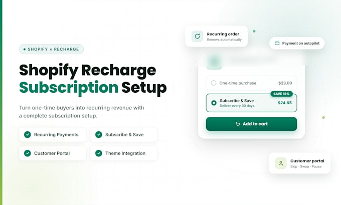 create recurring subscriptions in shopify using recharge