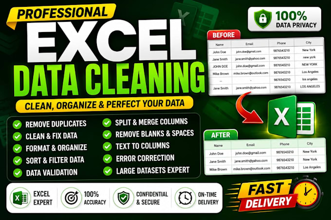 do excel data cleaning, formatting, remove duplicates and organize data