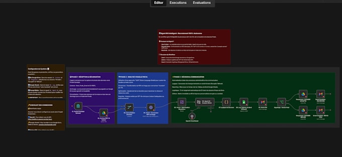 fixed or improve your broken n8n workflow in 24h