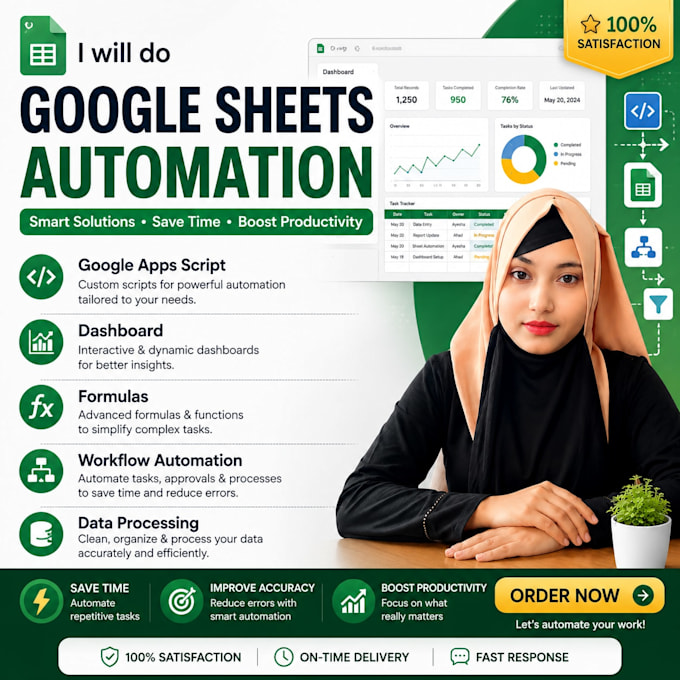 automate google sheets with apps script, formulas, dashboard