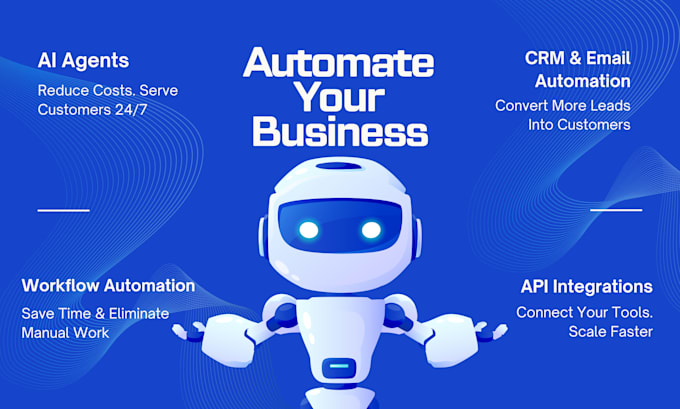 automate your business with custom n8n ai agents