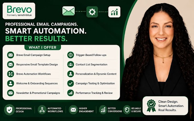 design brevo email campaign brevo email automation workflow email template