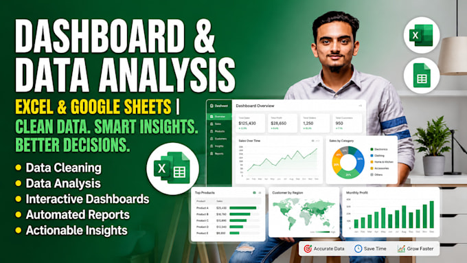 do data analysis and create dynamic dashboards