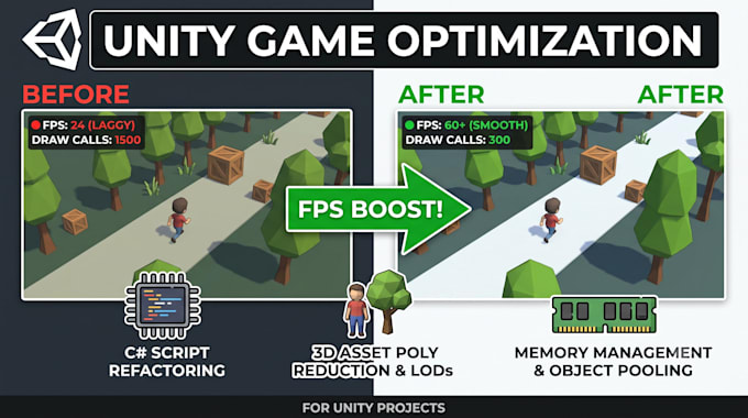 optimize your PC game environment, 3d assets, and boost fps
