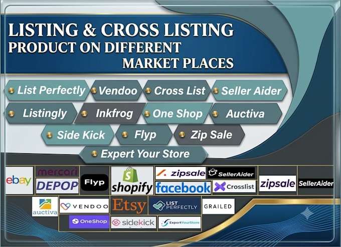 do cross listing using list perfectly, vendoo, nifty ai, flyp, and crosslist