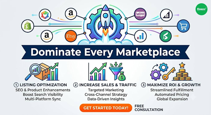 create optimize or fix your amazon ebay product listings and variations