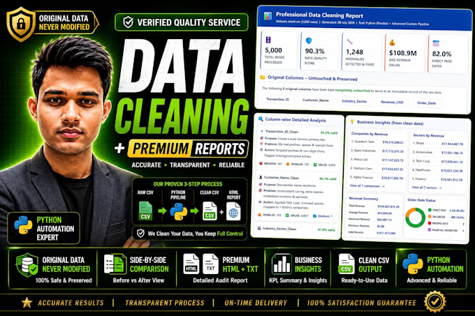 clean excel and CSV data with premium HTML and txt reports