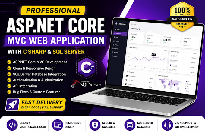 build aspnet core mvc web applications