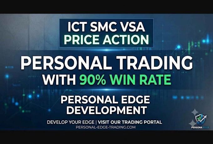 guide crypto and forex trading price action analyses