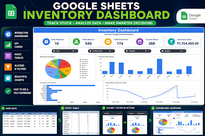 create an interactive inventory dashboard in google sheets