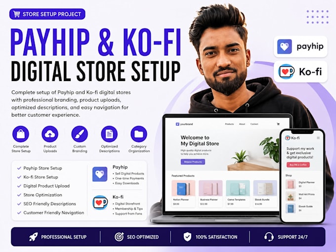 create etsy gumroad kofi payhip stores