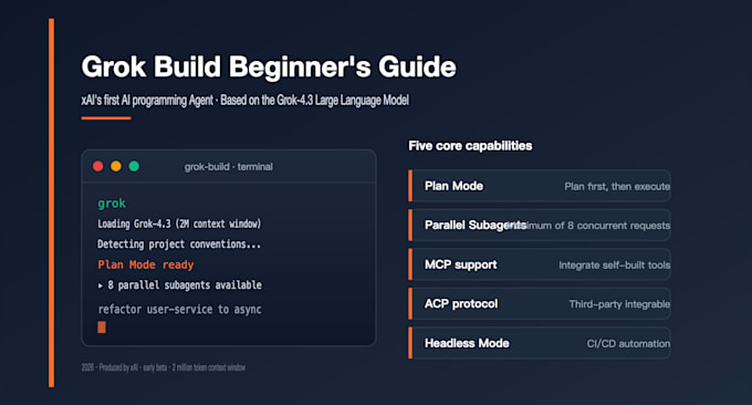 build smart grok ai chatbot to scale your business
