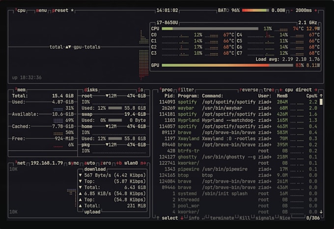 perform a security assessment for your web application