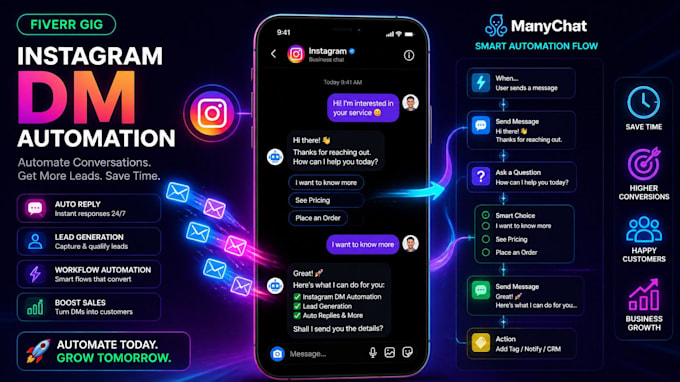 build a manychat faq chatbot to automate customer support