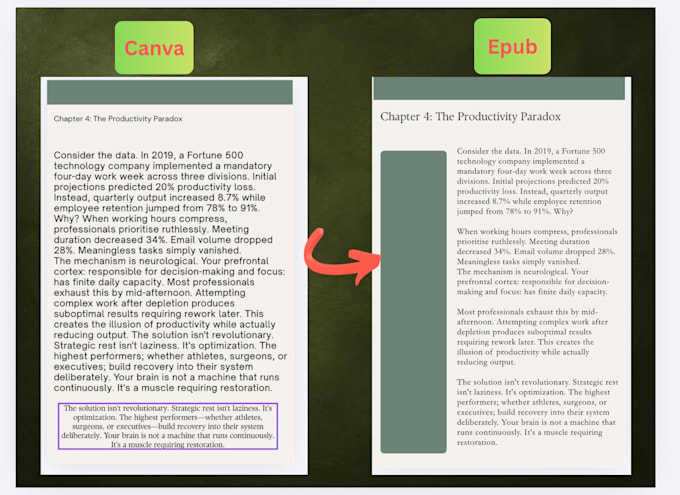 convert canva to epub mobi KDP ready ebook formatting