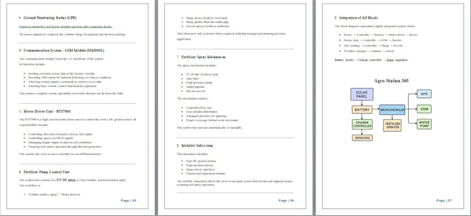 professionally format microsoft word documents