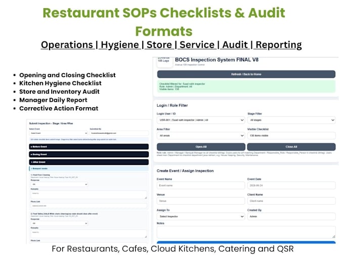 create restaurant sops, checklists, and audit formats