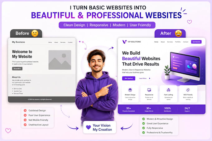 create a responsive HTML CSS website