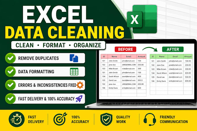 do excel data cleaning, formatting, and remove duplicates