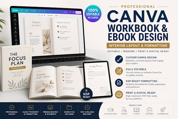 design editable canva ebooks, book interiors design, paperback book formatting