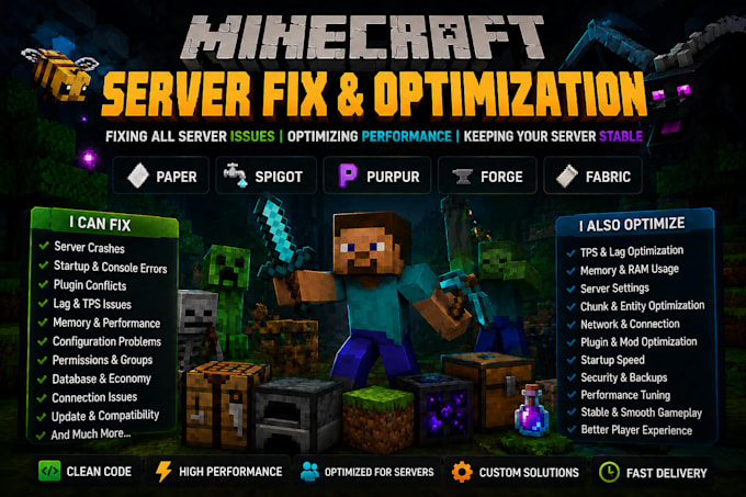 fix minecraft server setup, optimize paper spigot forge fabric server lag errors