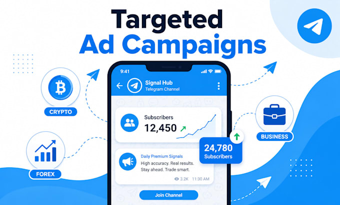 promote your telegram channel, telegram ads, telegram promotion reach 600k users