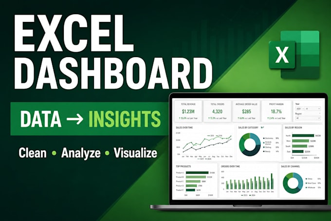 turn your raw data into an interactive excel dashboard