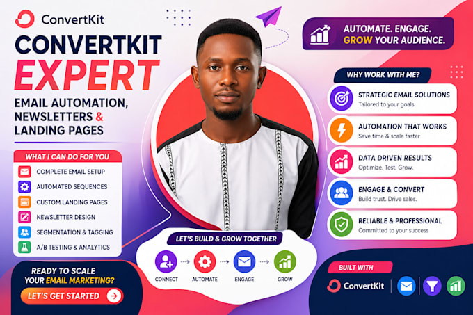 kit convertkit landing page ai expert convertkit email sequence kit newsletter