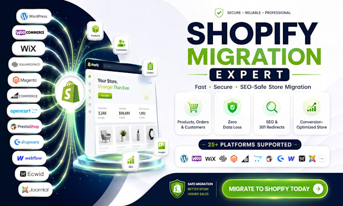 backup migrate odoo drupal nopcommerce woocommerce volusion website to shopify