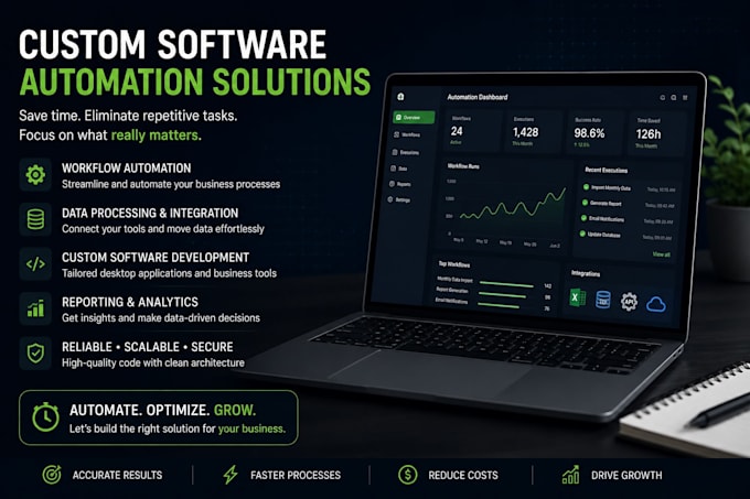automate your business processes