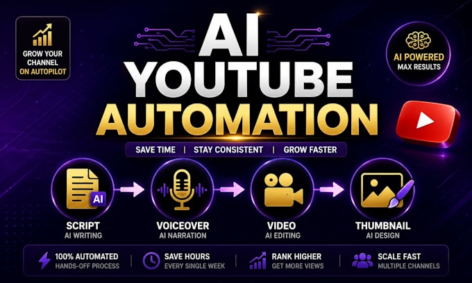 create ai automated youtube videos