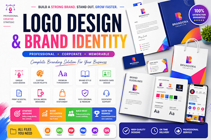 design professional logo, corporate brand identity and brand kit