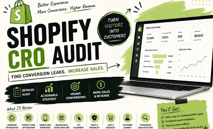 do shopify cro audit to increase conversion and sales