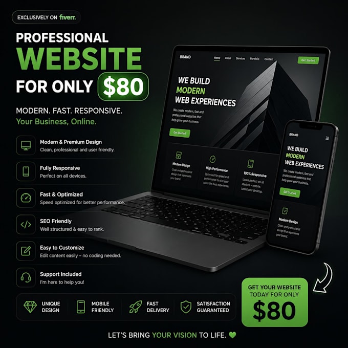 build custom responsive website using HTML CSS and javascript