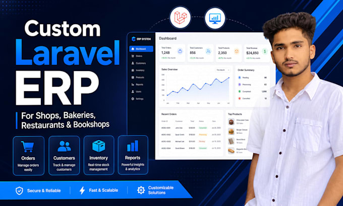 build a custom erp pos inventory and billing system
