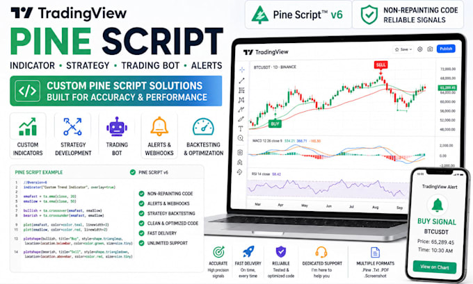 code tradingview pine script indicator, strategy trading bot, automation bot