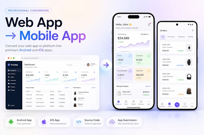 convert your website or web app into android and ios app