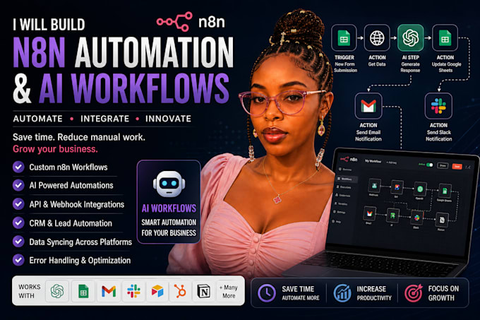build n8n automation and ai workflows