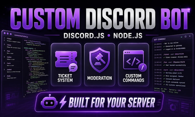 create a custom discord bot using discord js and node js