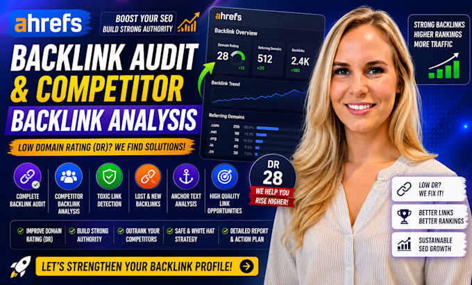 do ahrefs backlink audit and competitor analysis low domain rating DR