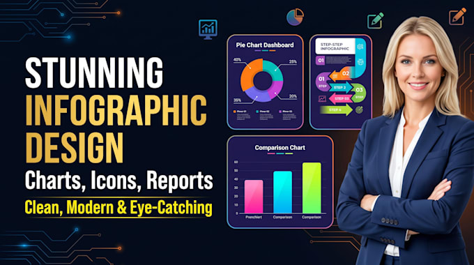 design professional infographics and flowcharts for your business